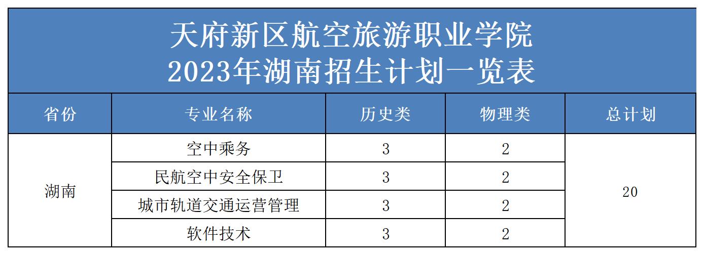 2023年省外招生計(jì)劃表（更新）(2)_湖南.jpg